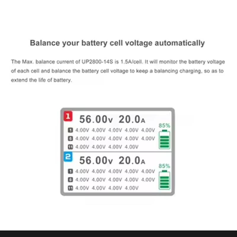 ウルトラパワーアップ2800-14S 2X1400W 28A - Drone Lipo Battery のレビューと価格