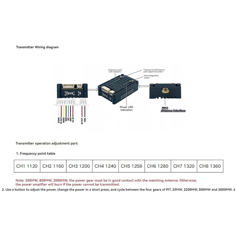 AS96-1.2G 2W VTX 8CH 2000Mw FP - Drone Rc Fpv のレビューと価格